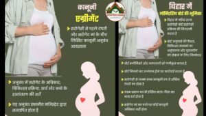 सरोगेसी