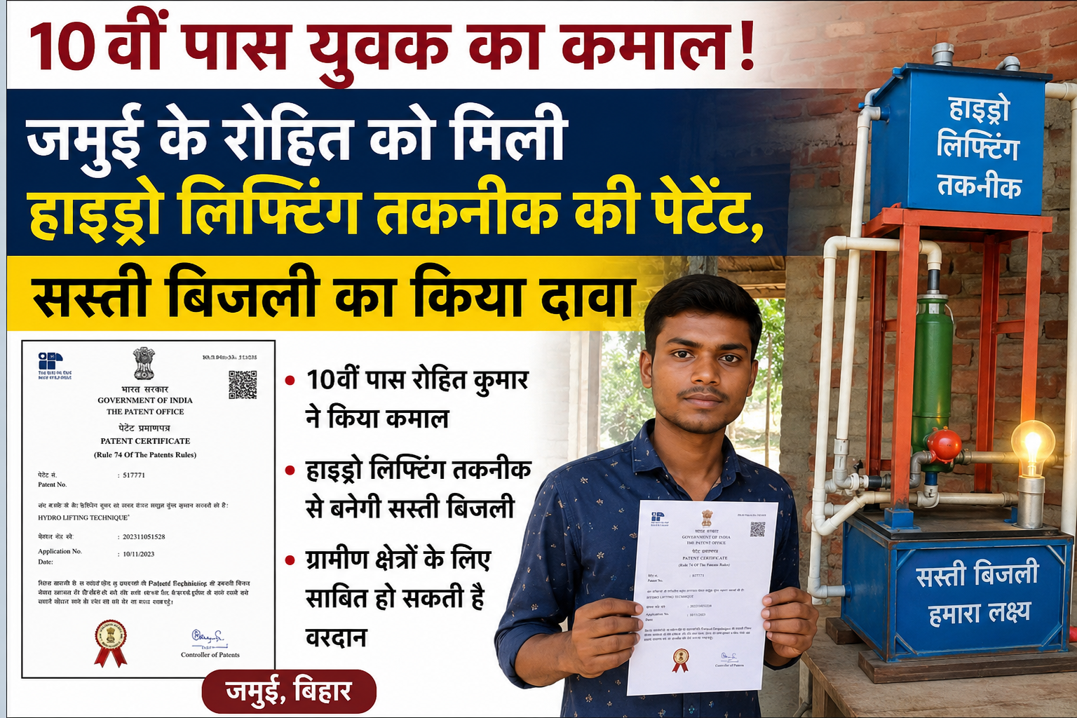 10वीं पास युवक का कमाल! जमुई के रोहित को मिली हाइड्रो लिफ्टिंग तकनीक की पेटेंट, सस्ती बिजली का किया दावा