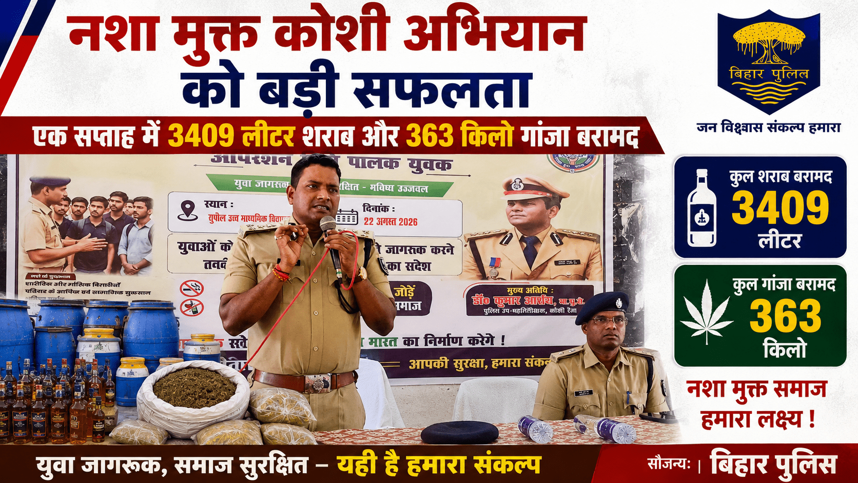 नशा मुक्त कोशी अभियान को बड़ी सफलता, एक सप्ताह में 3409 लीटर शराब और 363 किलो गांजा बरामद