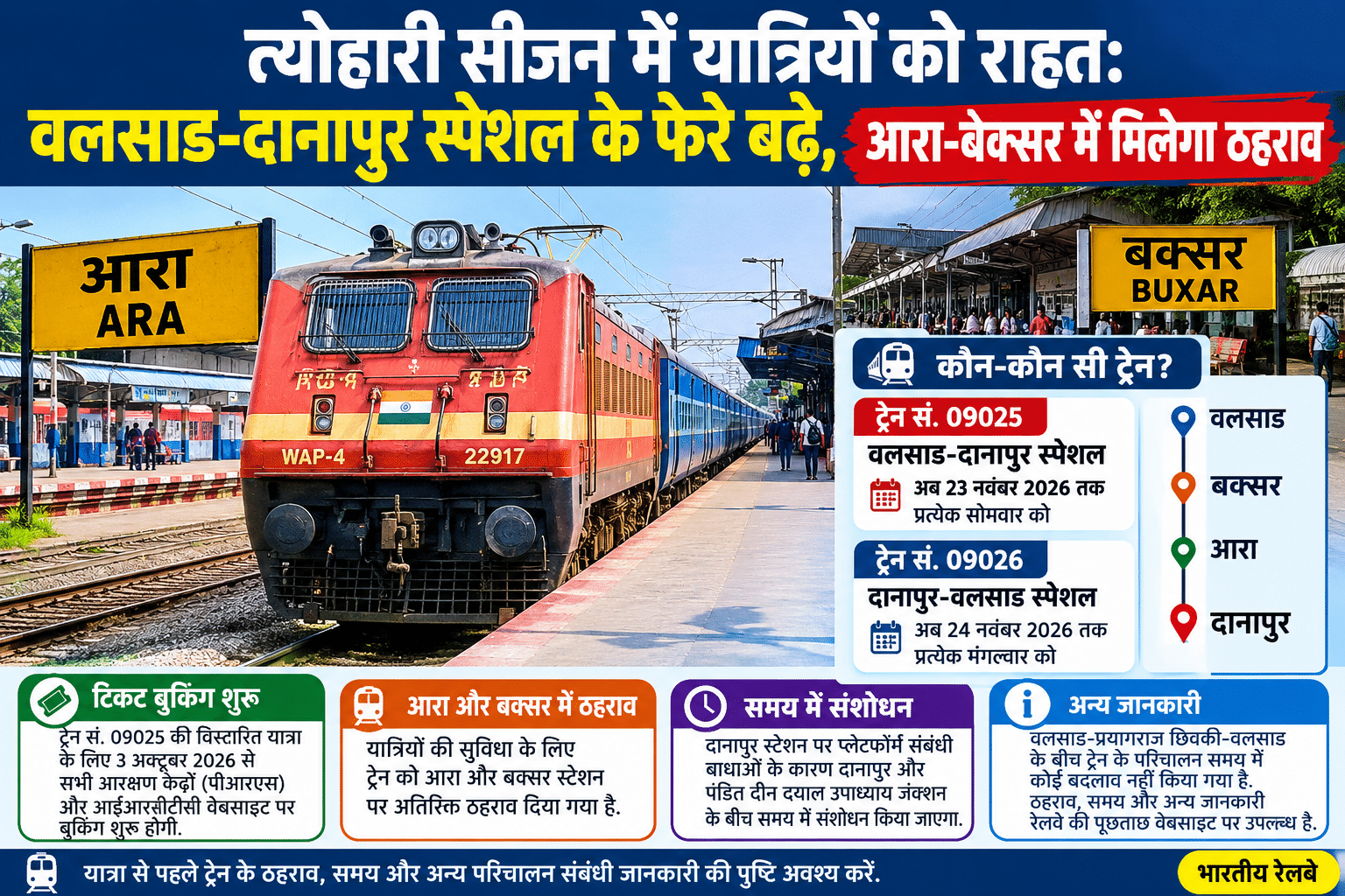 त्योहारी सीजन में यात्रियों को राहत: वलसाड-दानापुर स्पेशल के फेरे बढ़े, आरा-बक्सर में मिलेगा ठहराव